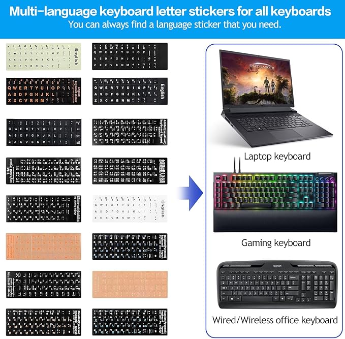 2PCS Russian Keyboard Stickers, Russian-English Keyboard Letters Replacement Sticker Orange Font with Black Background for PC Computer Laptop Notebook Desktop, Cyrillic Keyboard Alphabet Stickers
