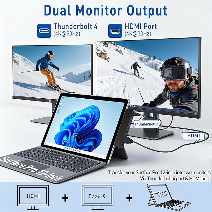 Surface Pro 12 Docking Station, Surface Pro 12 Accessories with 4K HDMI, Thunerbolt 4 Hub (4K@60Hz Display+ 40Gbps Data+ 100W Charging), 2 USB3.0, SD/TF, 3.5mm Audio for Surface Pro 12 inch 2025