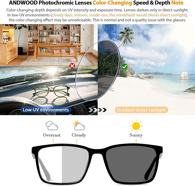 ANDWOOD Blue Light Blocking Glasses Men Women Computer Filter Large Frame Bluelight Blocker Anti Blue Ray Lightweight AR002