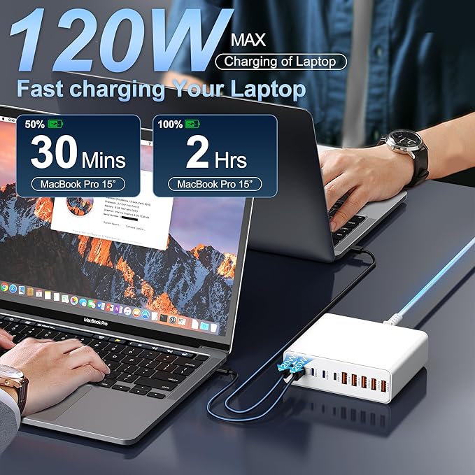 800W USB C Charger Block,10-Port Charging Station GaN Fast Charging Type C & USB A Wall Charger Adapter for MacBook Pro/Air,iPhone,iPad,Dell XPS,Samsung Galaxy(White)