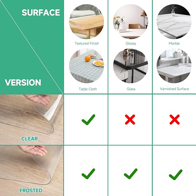 NATRKE Clear Desk Mat Pad, 39.4"x19.7" Large Transparent Computer Desk Mat Plastic Desktop Protector, PVC Writing Pad with Round Edge, Waterproof Wipeable Non-Slip Table Protector for Home Office