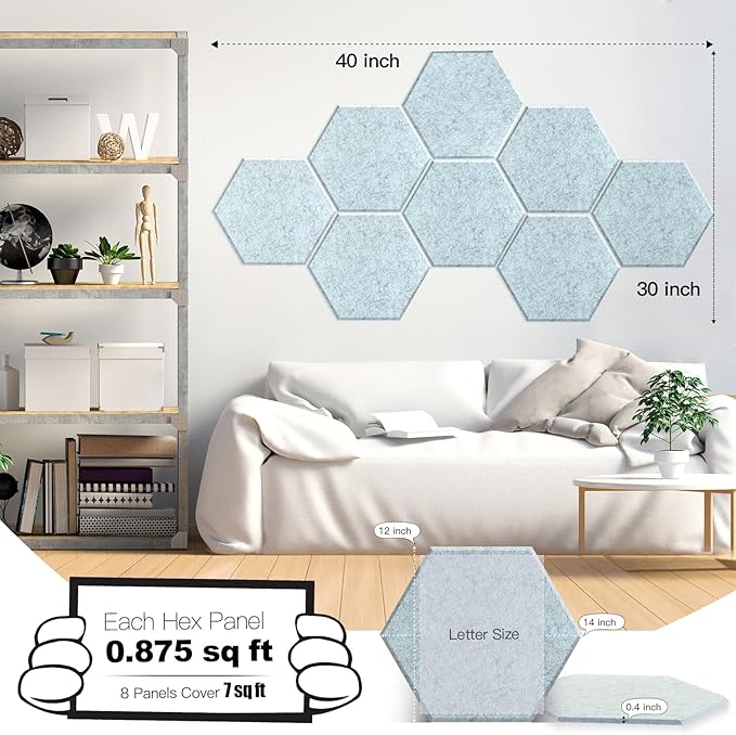 Mollywell Hexagon Acoustic Panels 14x12 - Reduce Echo & Reverb, Noise Blocking Wall Tiles for Bedroom & Studio, Smoky Blue Sound Absorbing Panels