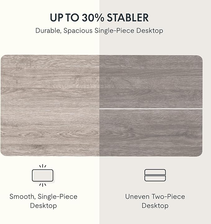FLEXISPOT Whole Piece 60"x24" Desktop 1" Thickness Height Adjustable Desk Rectangular Tabletop Gray Wood Grain Board (60INCH Gray Wood Grain)