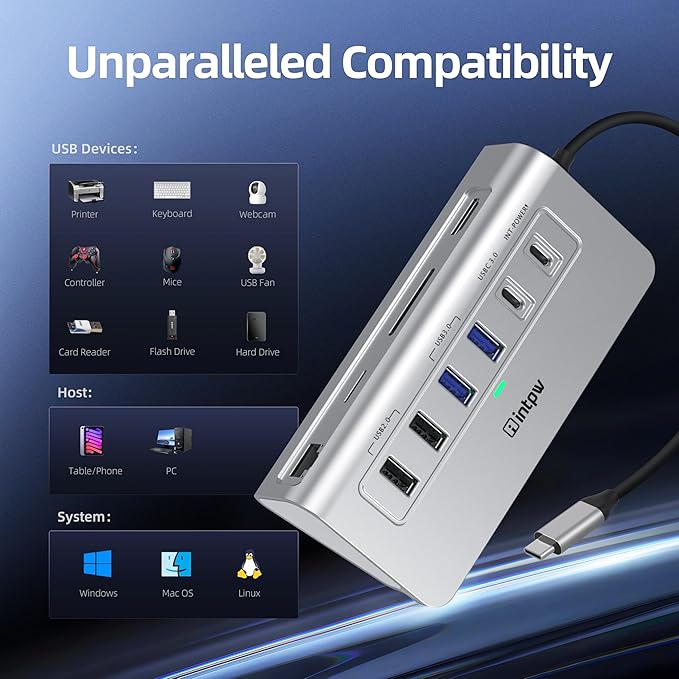 P9R USB C Hub Ethernet, 10-in-1 USB-C Docking Station, Aluminum USB to Ethernet Adapter with 4K HDMI, PD 100W, 1Gbps RJ45, Type-C & 2 A 3.0 5Gbps, 2 Type-A 2.0, SD/TF Slot for MacBook, iPad