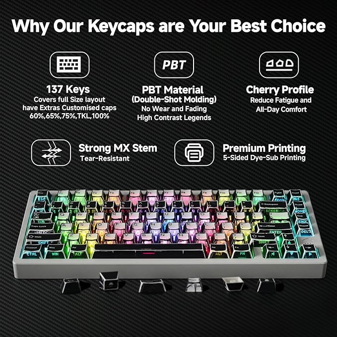137 Versatile PBT Keycaps, No Tearing, Never Fade & Non-Slip, Black & White RGB Backlit Keycaps for Mechanical Keyboard (Typing, Gaming, Anime Passion), Ergonomic (Doubleshot MX, Fit All Layout)