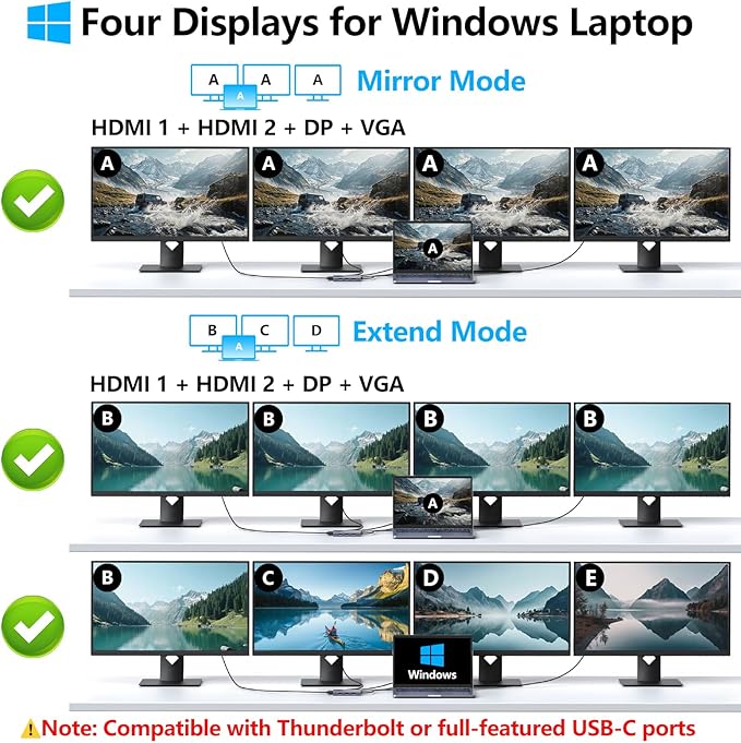 USB C Docking Station Dual HDMI Monitor Adapter, Melelink USB C Hub 3 Monitors with 2X HDMI 4K, 8K Displayport, VGA, 100W PD, USB C&A Ports, 9 in 1 Laptop Docking Station for Dell, HP, Lenovo, etc