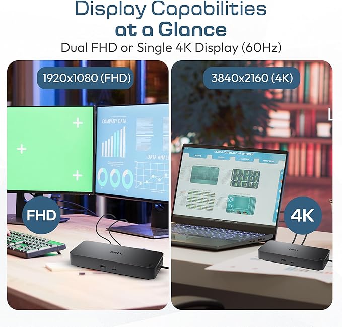 Dell Pro Dock WD25 USB-C Docking Station – 100W Power Delivery, Dual FHD or Single 4K Display Support, HDMI, DisplayPort, Ethernet – Boomph's Ultimate Performance Dock Solution for Your Workspace.