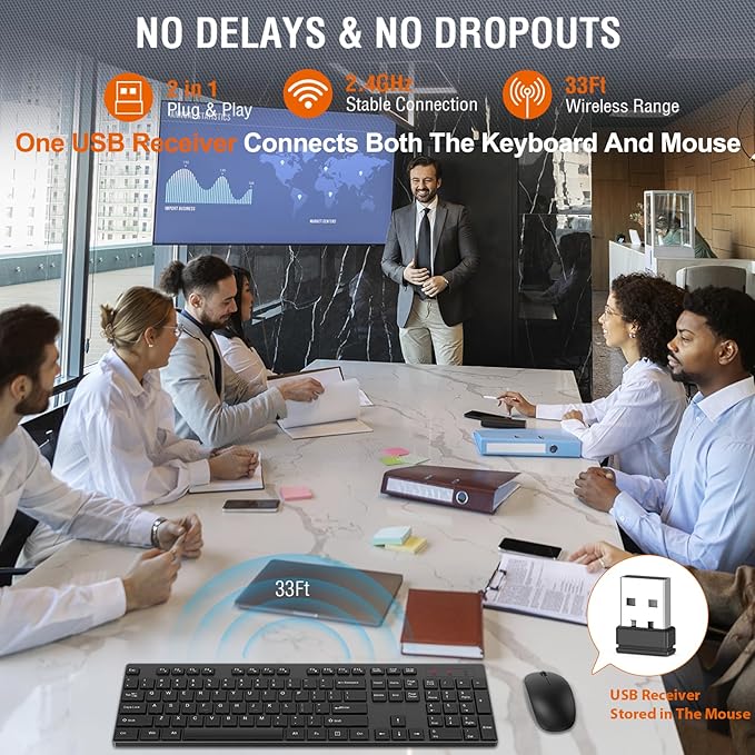 Wireless Keyboard and Mouse Combo, EDJO Silent Full Size Cordless USB Keyboard Mouse, 2.4GHz Lag-Free, Long Battery Life, for Computer, Laptop, PC, Chromebook, Windows (Black, 1 Pack)