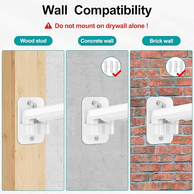 MOUNT PRO Dual Monitor Wall Mount for 13 to 32 Inch Computer Screens, Gas Spring Wall Monitor Arm for 2 Monitors, Each Holds Up to 19.8lbs, Adjustable Wall Monitor Mount with VESA 75x75/100x100, White