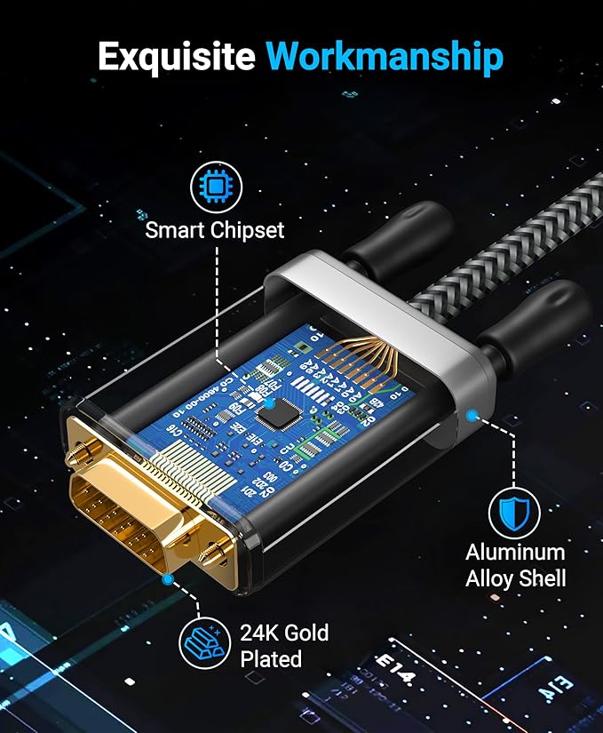 BlueRigger HDMI to VGA Cable 6FT (Unidirectional, 1080P, 60Hz, HDMI Adapter for Monitor, Male to Male, HDMI Source to VGA Display) - Compatible with Desktop, Laptop, PC, Monitor, Projector, HDTV