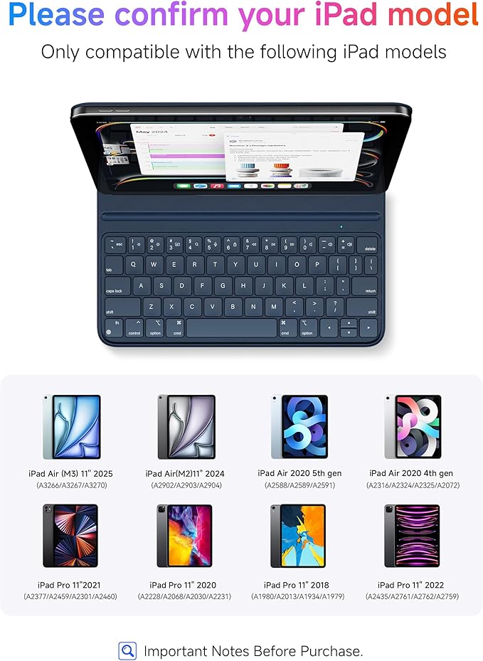 HOU Slim Bluetooth Keyboard Case for iPad Air 11 inch M4/M3/M2(2026/2025/2024), Air 5th/4th, Pro 11 (1st-4th Gen), Smart Folio, Magnetic Stand (2 Angles), Magnetic Charging, Synthetic Leather, Blue