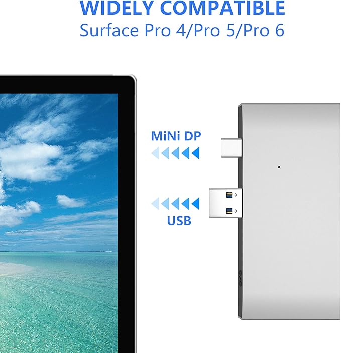 Surface Pro 4/Pro 5/Pro 6 Docking Station USB Hub USB 3.0 Hub Adapter, SD & TF/Micro SD Memory Card Reader, 4K HDMI Port Converter Accessories for Surface Pro 6/5/4