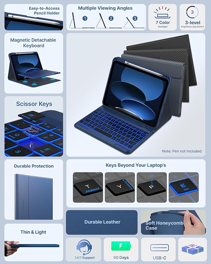 typecase Folio iPad 11th/10th Gen Keyboard Case (11" A16 2025 & 10.9" 2022) – Magnetic Wireless Detachable Keyboard, 7-Color Backlight, Thin & Light, Pencil Holder – Marine Blue