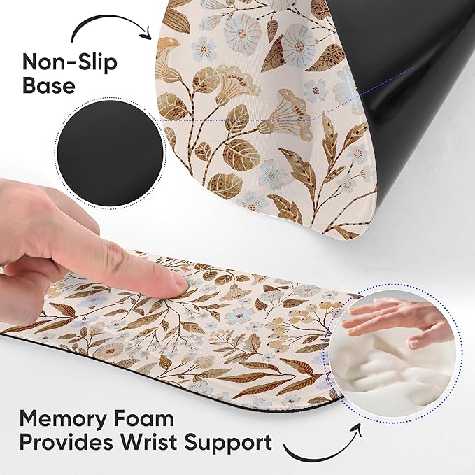 RICHEN Mouse Pad and Keyboard Wrist Rest, 3-in-1 Computer Mousepad and Coaster Set, Non-Slip Keyboard Wrist Rest and Mouse Pad Set Ergonomic Design (YKMWR-59)