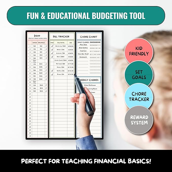 Magnetic Dry Erase Budget Planner and Bill Organizer | 10" x 14" Whiteboard Calendar for Wall or Fridge | Monthly Bill Tracker, Chore Chart, and Family Organizer | Dry Erasable Markers Included