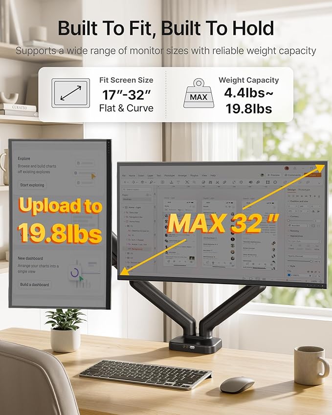 monTEK Dual Monitor Mount with USB Fits 17-32 Inch Screens Holds 19.8lbs, Fully Adjustable Dual Monitor Arm, with Clamp/Grommet, Cable Management, Quick Release Plate, VESA 75/100mm