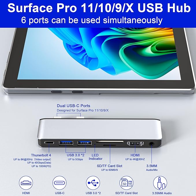 Surface Pro 11/10/9/X USB C Hub, Surface Pro 9 Hub Docking Station with 4K HDMI, Thunerbolt 4 (8K Video+Data+100W PD), 2*USB 3.0, 3.5mm Audio, SD/TF, USB C Adapter for Surface Pro 11 Copilot/10/9/X