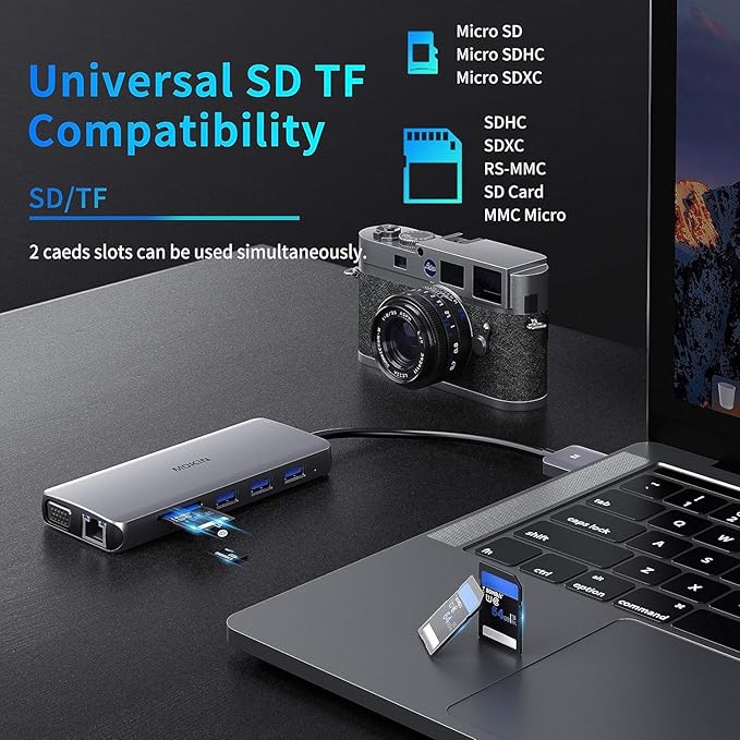 MacBook Pro Docking Station Dual Monitor HDMI Adapter,12 in 1 USB C Adapters for MacBook Pro Air Mac HDMI Dock Dongle Dual USB C to Dual HDMI VGA Ethernet AUX 4USB SD/TF100W PD