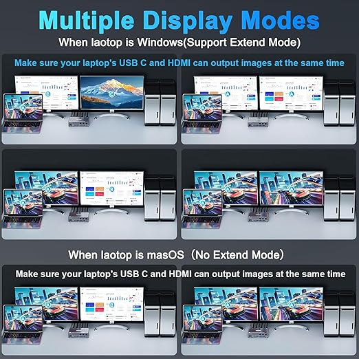 KCEVE KVM Switch 2 Monitors 3 Computers USB C HDMI DP, EDID, USB 3.0 KVM Switch Dual Monitor HDMI for 1 Laptops 2 Desktop Share 4 USB3.0 Device, 73W PD, 4K@60Hz, Aluminum, Power Adapter, Wired Remote