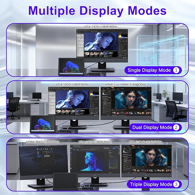 12 in 1 New Surface Docking Stationg, Triple Displays VGA + Dual 4k@30hz HDMI, Surface Dock for Surface Pro 11/10/9/8/X/7/6/5/4/3, Surface Laptop, Surface Laptop Go, Surface Go Dock, Surface Book Dock