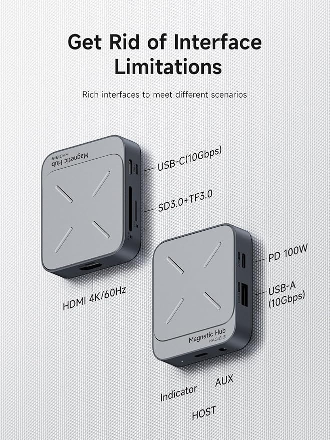 Hagibis Magnetic USB C Hub with Magsafe for iPhone 17 16 15 Pro Max, 7 in 1 Type-C Docking Station 4K@60Hz HDMI SD3.0 TF3.0 Card Solt 100W PD 10Gbps USB-C AUX for MacBook Pro Air, iPad Pro (TC100)