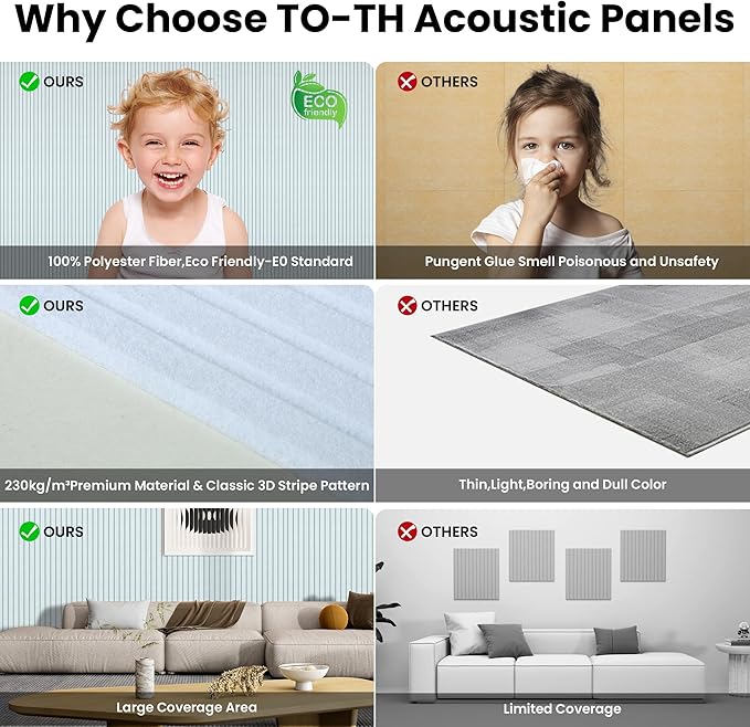10 Pack Large Acoustic Panels, 47.2 x 23.6 x 0.35 Inch Sound Proof Foam Panels for Walls，Premium Noise Dampening Panels,Sound Panels for Media Room, Office and Studio,White