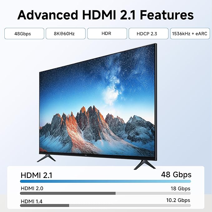 Cable Matters 2-Pack 8K HDMI Keystone Jack with 8K 60Hz and 4K 120Hz (HDMI Coupler Keystone)