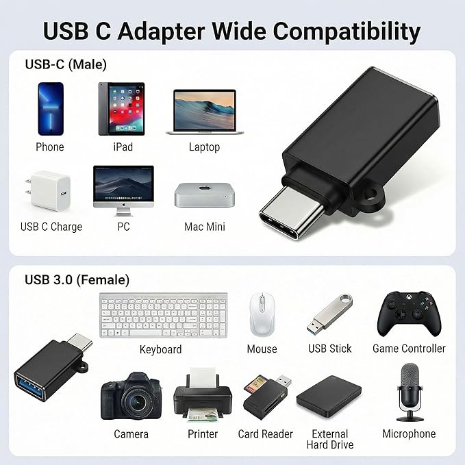 USB C to USB Adapter 6 Pack,Type C Male to USB 3.0 Female,OTG USB Adapter with Portable Key Lanyard,Data Sync Fast Charging Converter for iPhone 17 16 15,Galaxy S24 S23,MacBook,Laptop,Tablet