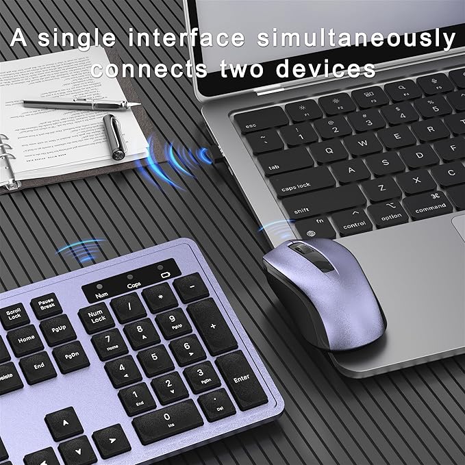 Wireless Keyboard and Mouse Combo, Full-Size 104-Key Office Keyboard with 15 Function Keys, Numeric Keypad, Single USB Receiver, Compatible with PC and Laptop(Purple)