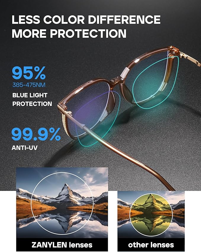 Vintage Cat-eye Blue Light Blocking Glasses for Women, Lightweight TR90 Fashion Eyeglasses