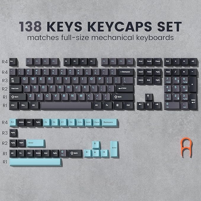 dagaladoo PBT Keycaps,Grey/Dark Blue keycaps 60% 65% 100%, Japanese Style Custom Keycap, Cherry Profile Keyboard Key caps for 60% 65% 75% 100% TKL US Layout Mechanical Keyboard（138keys