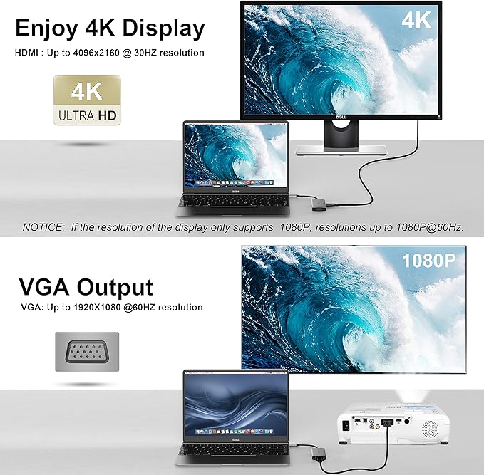 USB C Hub, 4 in 1 VGA to HDMI Adapter with PD 100W, 4K HDMI, Type-A 3.0 5Gbps, 1080P VGA, Alumimun USB Hub for Laptop, MacBook Pro/MacBook Air/ipad Pro/Dell XPS