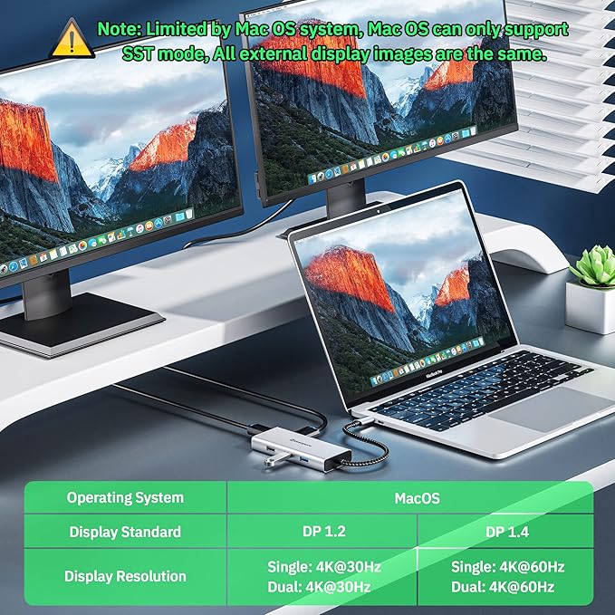 9 in 1 USB C Laptop Docking Station Dual Monitor for MacBook Pro/Surface/XPS/HP, USB C Dock USB C Multiport Adapter with Dual 4K@60Hz, 3 X USB, Gigabit Ethernet,100W PD, SD/TF