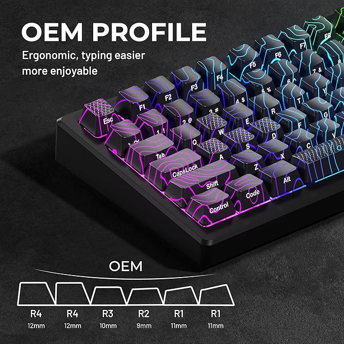 HITIME XVX Shine Through Keycaps w/IMD Tech, Custom Topographic Keycaps 60 75 100 Percent, Black Key Cap Set Lines Backlit, OEM Profile Side Printed for Keyboards