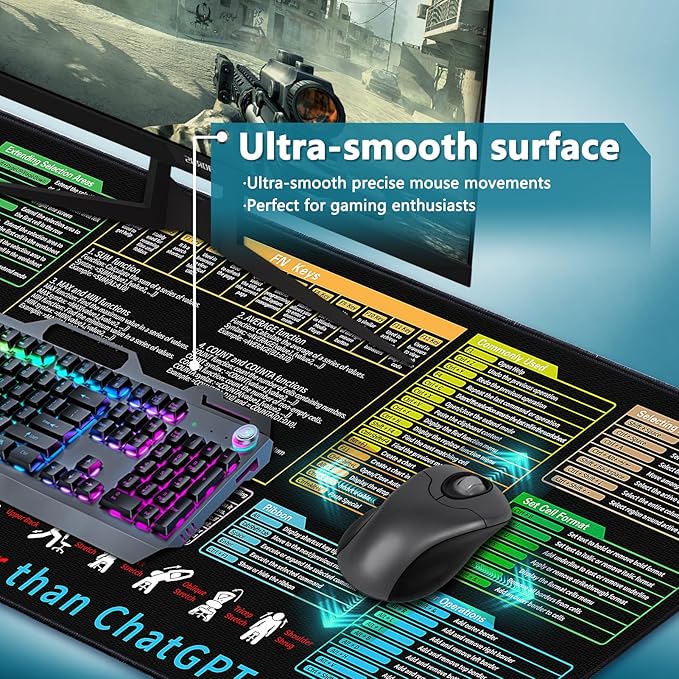 Excel Cheat Sheet Desk Pad - Large Mouse Pad - Excel Cheat Sheet Desk Mat, Non-Slip Base Mousepad Suitable for Office, Computer Games, Desk Mat and More (1, 31.5" x 11.8")