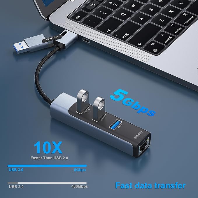 BENFEI 4in1 USB-C/USB 3.0 to Ethernet Adapter with 3*USB 3.0 Ports Compatible for iPhone 15 Series, MacBook Pro/Air 2023/2022/2021/2020/2019 and More