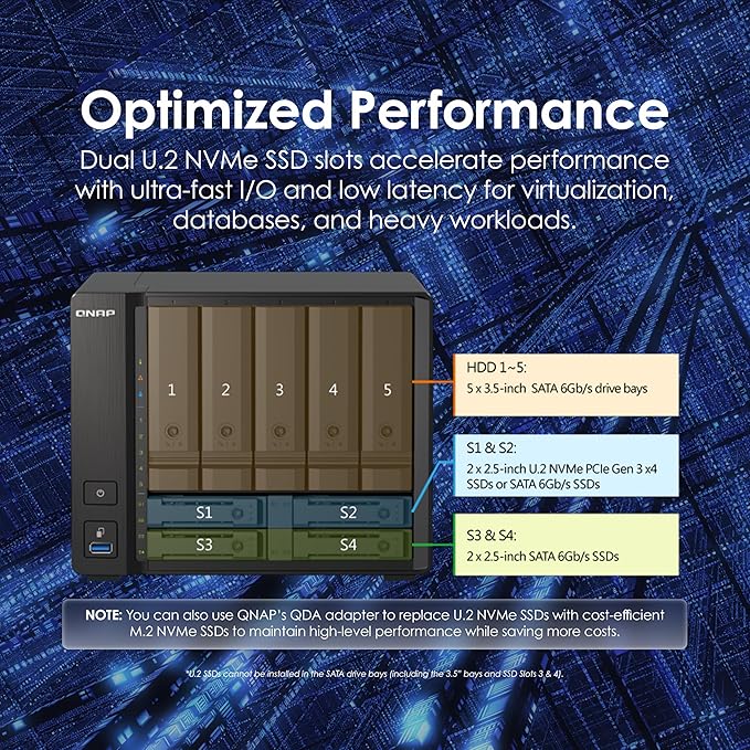 QNAP TS-h973AX-8G 9-Bay QuTS Hero NAS with 10GbE/2.5GbE Connectivity