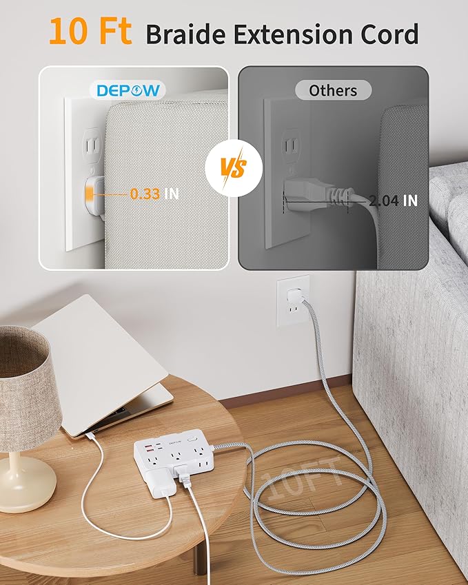 2 Prong to 3 Prong Adapter Power Strip, 10 FT Extension Cord with 6 Outlets & 4 USB Ports (2 USB-C), 1050J Two Prong Surge Protector, Wall Mount - Ideal for Old Houses