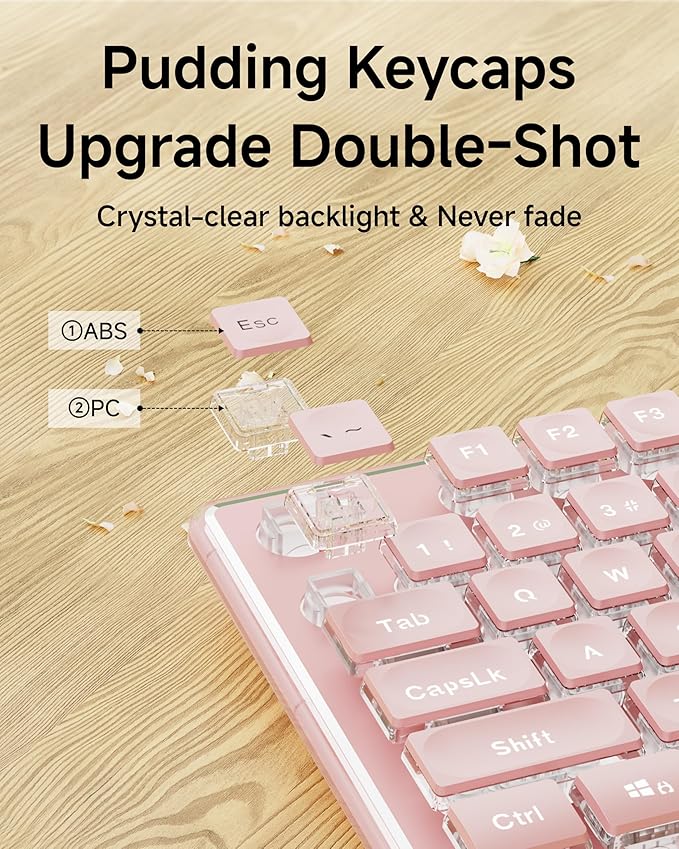 EWEADN GX710S Backlit Computer Keyboards, Wired USB Keyboard with White Backlit, Metal Panel, Plug and Play, Pudding Keycaps Full Size Quite Computer Keyboard for Win/PC/Laptop-Pink