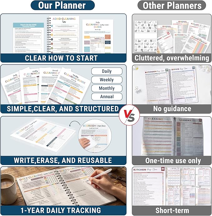 ADHD Cleaning Planner - Daily, Weekly & Monthly Cleaning Checklist Organizer for Adults & Teens, Break Chores Into Small Wins, Glossy Erase Checklists - Planning Pages (version 2)