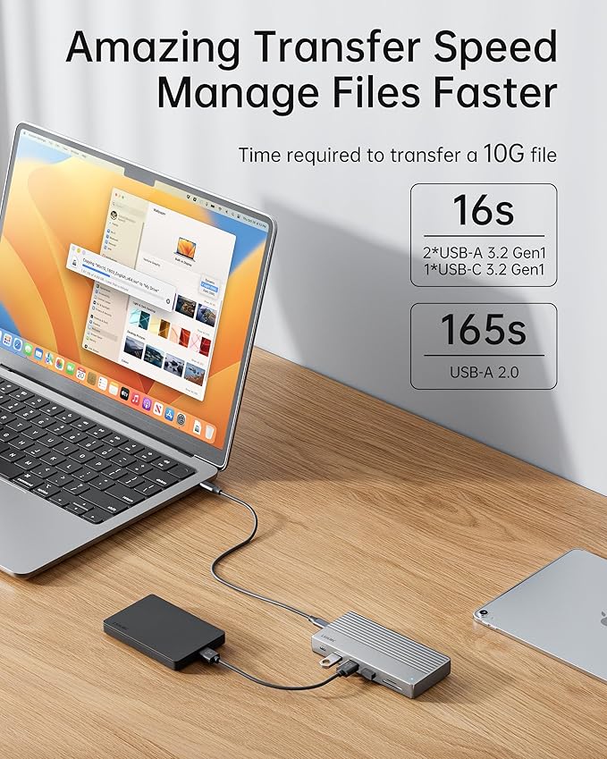 USB C Docking Station 3 Monitors,11 in 1 Laptop Docking Station Dual Monitor with Dual HDMI 4K@60hz+DP 4k@60Hz+Ethernet+3USB+1USB C+PD+SD/TF,USB C Hub Multiport Adapter for Dell/HP/Surface/Lenovo
