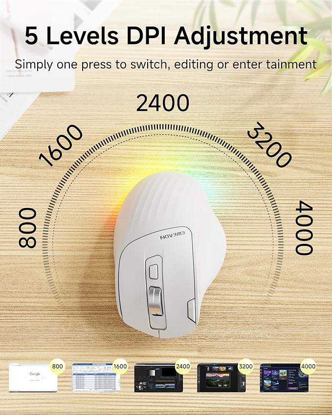 C2 Ergonomic Wireless Mouse, Rechargeable Bluetooth & 2.4G Dual Mode Computer Mouse with RGB, Quiet Clicks, 5 Adjustable 4000 DPI, Comfortable Grip for Laptop, PC, Mac, Office - White